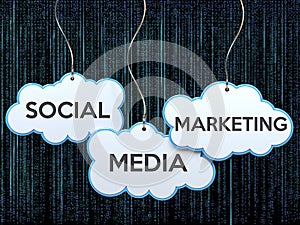 Social media marketing on cloud banner