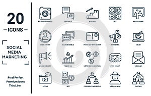 social.media.marketing linear icon set. includes thin line big photo camera, user avatar, announcement, advise, partner, postcard