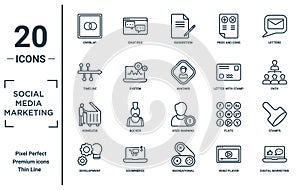 social.media.marketing linear icon set. includes thin line overlap, timeline, homeless, development, digital marketing, avatars,