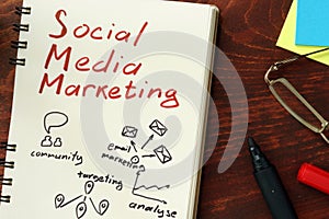 Social media marketing SMM photo