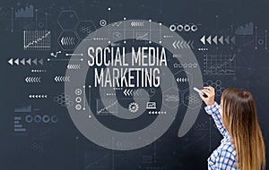 Social media marketing with young woman