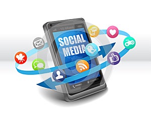 Social media on mobile phone