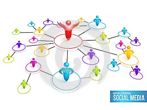 Social Media Network. Vector Illustration