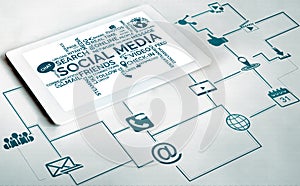 Social media and people network technology concept.