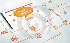 Social media and people network technology concept uds