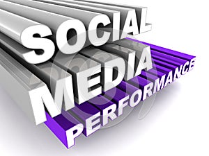 Social media performance