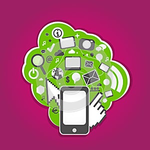 Social media smart phone technology