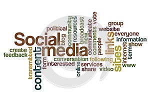 Social media - Word Cloud