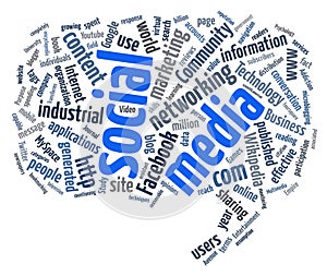 Social media word cloud