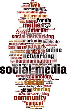 Social media word cloud