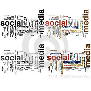 Social media word cloud