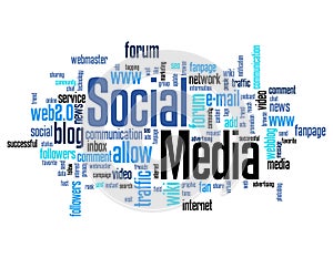 Social media word cloud