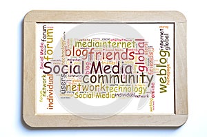 Social Media word cloud