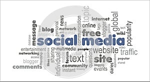 Social media word cloud concept