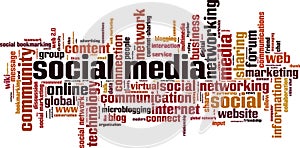 Social media word cloud