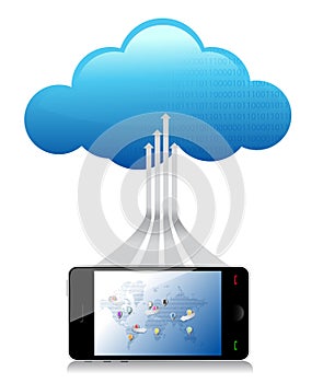 Social media world smartphone connected to a cloud