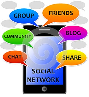 Social network