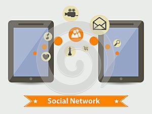 Social network