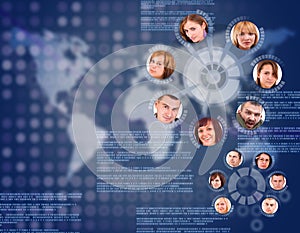 Social network circle