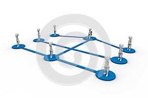 Social network community men teamc