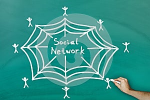 Social network concept