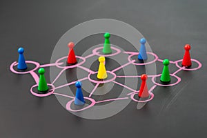 Social network, connect or relation concept, game plastic figure photo