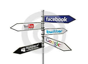 Social network directions