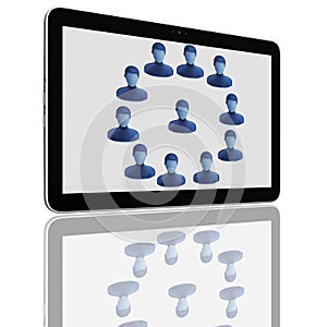 Social Network Group of Tablet Computers