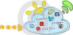 Social network icons and cloud