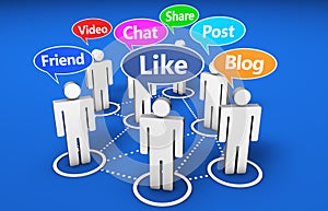 Social Network Online Media Community