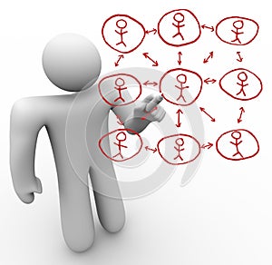 Social Network Person Drawing on Glass Board