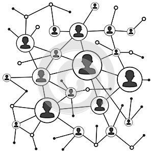 Social network scheme