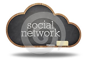 Social network text on blackboard