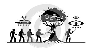 Social Network Tree, Community and Digital Connection, vector design Generative AI