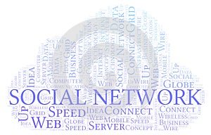 Social Network word cloud.