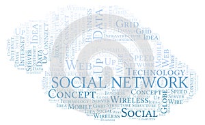 Social Network word cloud.