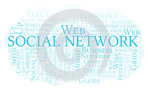 Social Network word cloud