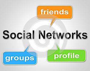 Social Network Words Means Web Forums And Blogging