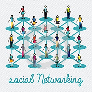 Social networking