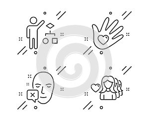 Social responsibility, Face declined and Algorithm icons set. Woman love sign. Vector