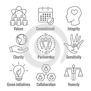 Social Responsibility Outline Icon Set with Honesty, integrity,