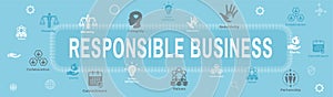 Social Responsibility - Web Banner Icon Set and Web Header Banner w Honesty, integrity, collaboration, etc