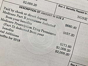 Social Security Financial Data Detail photo