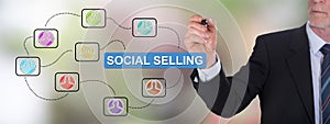 Social selling concept drawn by a businessman