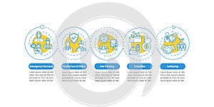 Social service vector infographic template