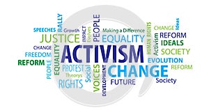 Activism Word Cloud