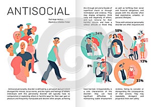 Sociopathy Infographics Book Pages