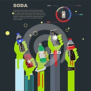 Soda in zombie hands. unhealth concept - photo