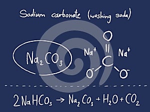 Sodium carbonate photo