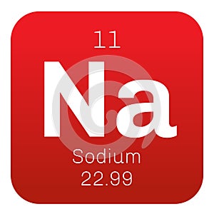 Sodium chemical element